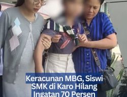 Keracunan MBG, Siswi SMK di Karo Hilang Ingatan 70 Persen