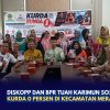 Diskopp dan BPR Tuah Karimun Sosialisasi KURDA 0 Persen di Kecamatan Meral