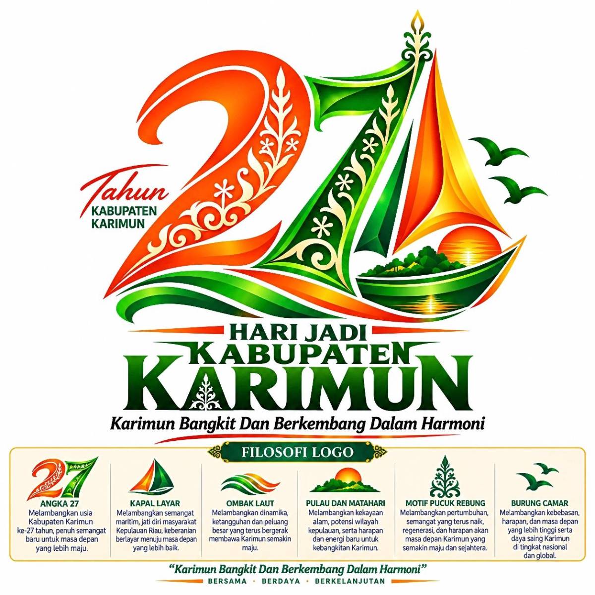 Pemkab Karimun Rilis Logo Hari Jadi ke-27, Ini Filosofi di Balik Setiap Elemennya.