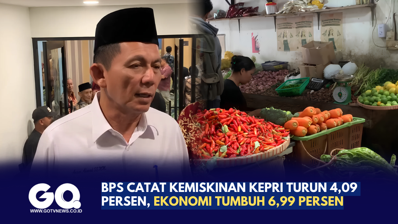 BPS Catat Kemiskinan Kepri Turun 4,09 Persen, Ekonomi Tumbuh 6,99 Persen.
