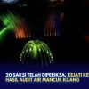 20 Saksi Telah Diperiksa, Kejati Kepri Tunggu Hasil Audit Air Mancur Kijang